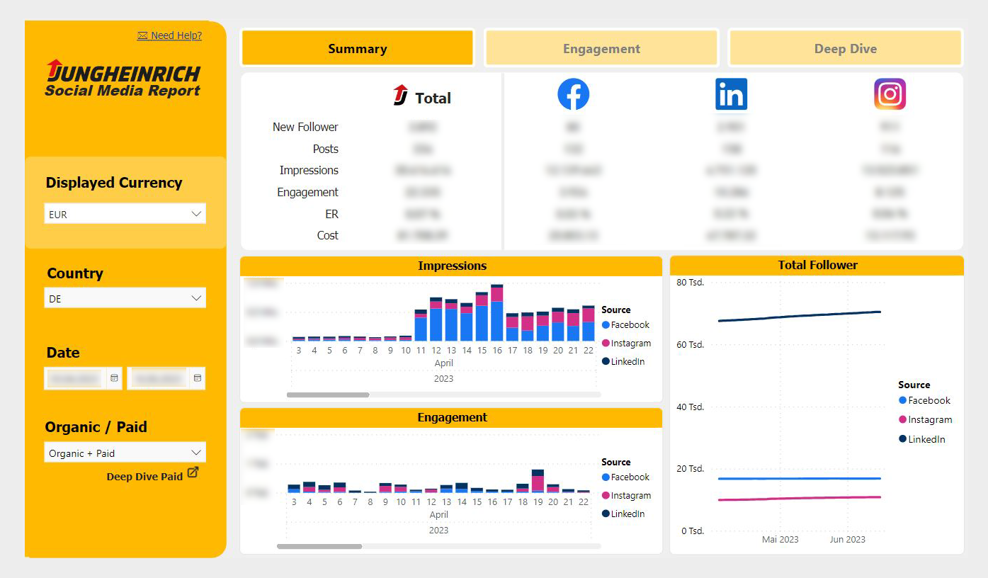JH_Dashboard-Blur-1